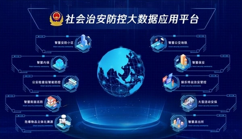 全國首批 “社會治安防控體系建設示范城市”公示結(jié)束——海信助力青島、長沙成功入圍