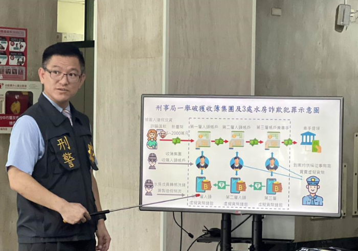 詐騙團(tuán)體又有新手法！虛擬貨幣塑造“假金流”躲緝查