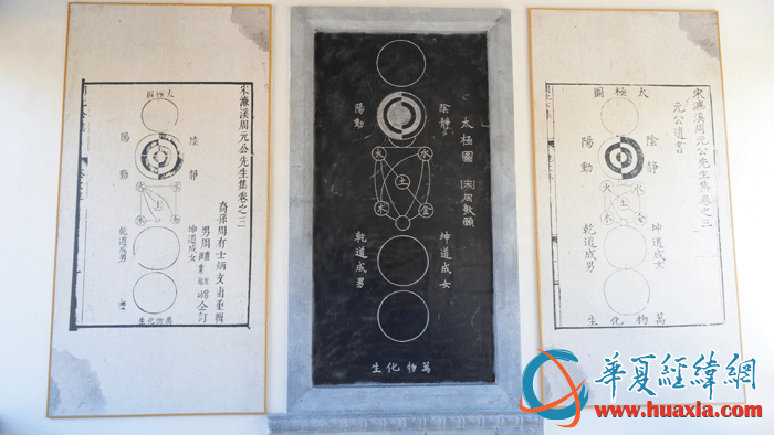 周敦頤的太極圖。（攝影：虞鷹）