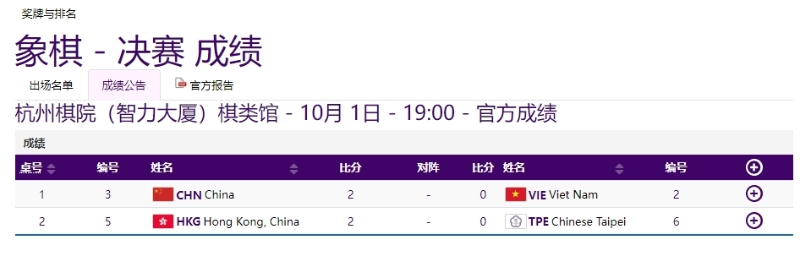 圖片來(lái)源：杭州亞運(yùn)會(huì)網(wǎng)站截圖