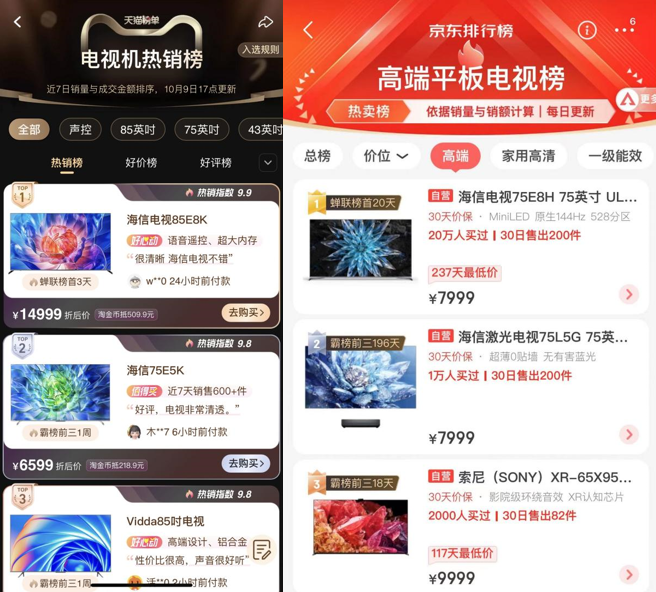 雙11如何選電視？海信電視ULED X領(lǐng)跑高端大屏市場