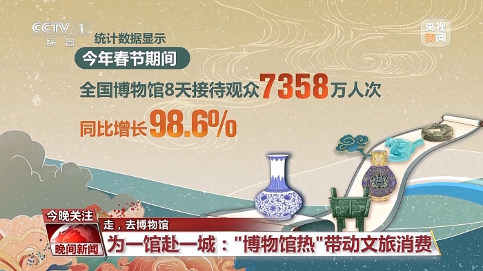走，去博物館！.jpeg