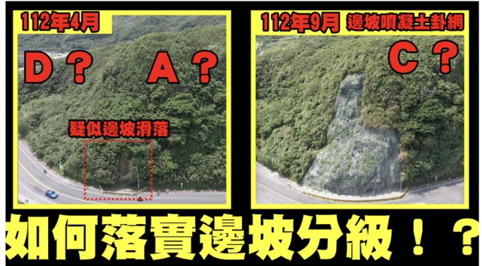 基隆坍方處去年曾因落石升級(jí)為A級(jí)不穩(wěn)邊坡，但補(bǔ)強(qiáng)完觀察不到1個(gè)月就被降至C級(jí)，要求交通部檢討分級(jí)制度