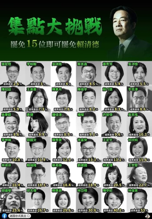 有島內民間團體在網絡動員，先罷免綠營民意代表，讓“在野”民代席次達到三分之二以上，再罷免賴清德