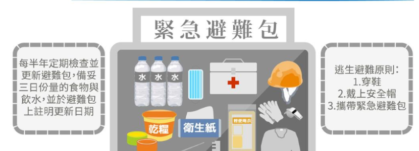 販賣(mài)戰(zhàn)爭(zhēng)恐懼發(fā)災(zāi)難財(cái)？ “黑熊學(xué)院”推高價(jià)“愛(ài)馬仕”避難包